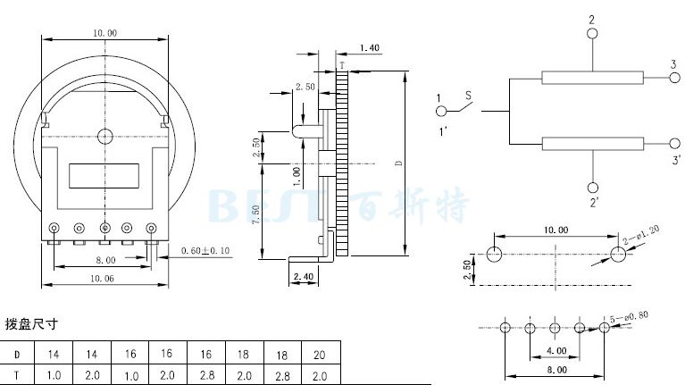 拨盘电位器 WH160-2