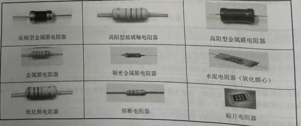 可调电阻器外形特征对比图