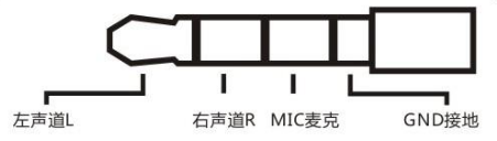 四段式耳机插座接线图