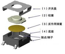 贴片轻触开关结构